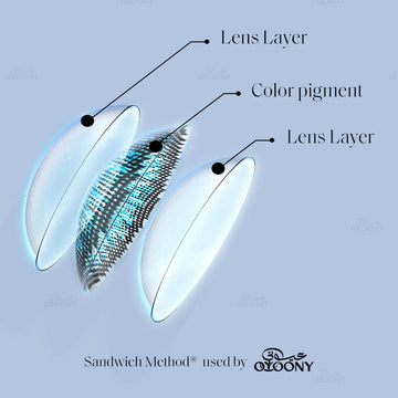 Rituel de soin : comment entretenir vos lentilles de luxe