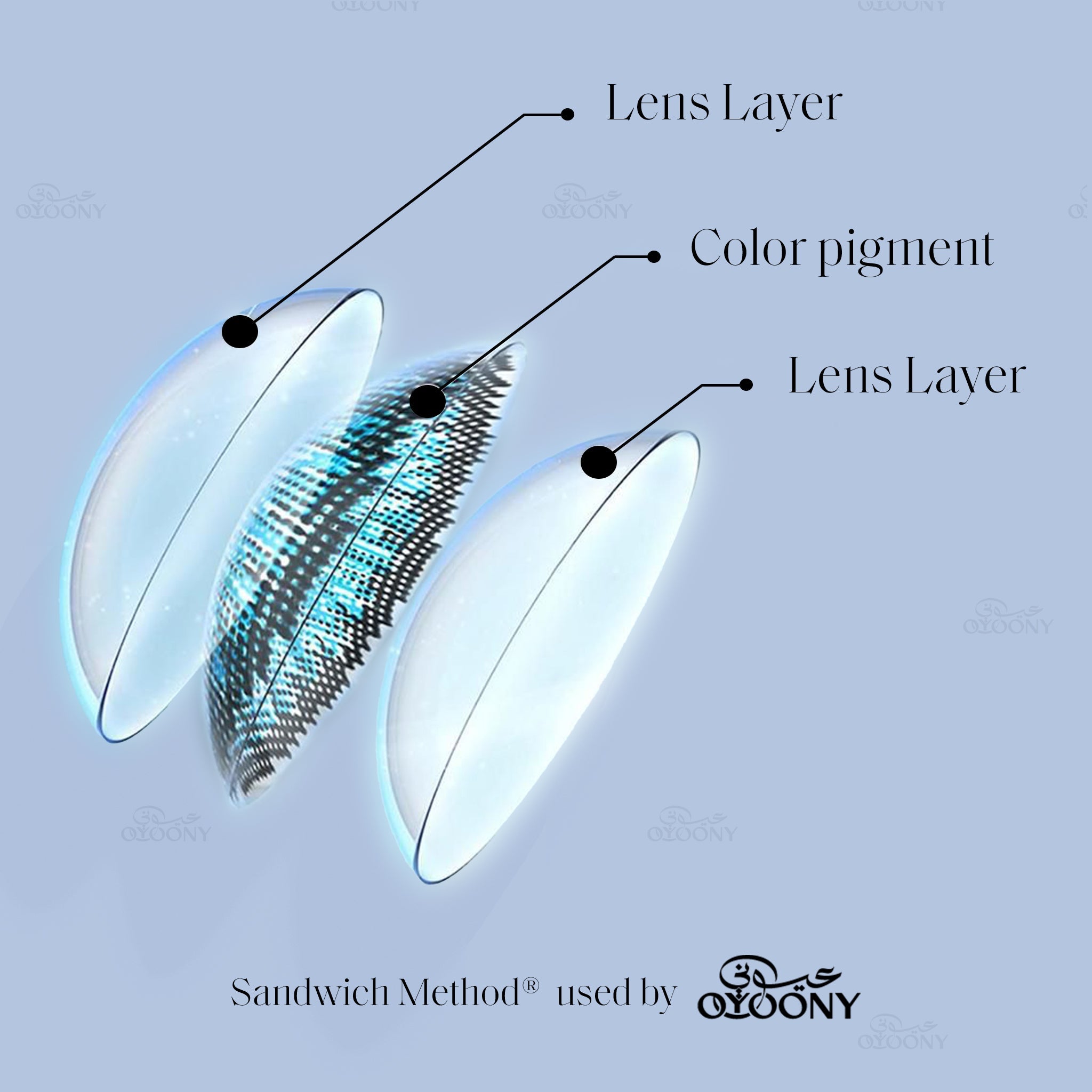 Rituel de soin : comment entretenir vos lentilles de luxe